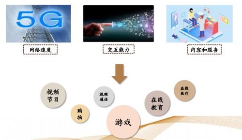 市场高低切换进行中,低位传媒或是价值洼地